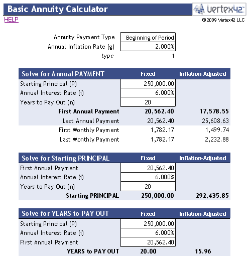 Annuity Calculator for Excel