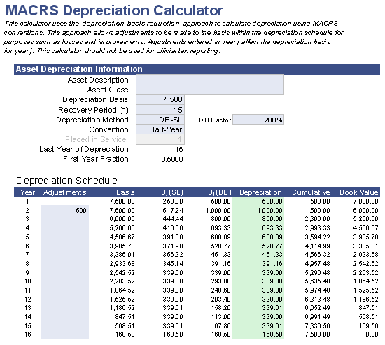 income statement depreciation. This Depreciation Calculator