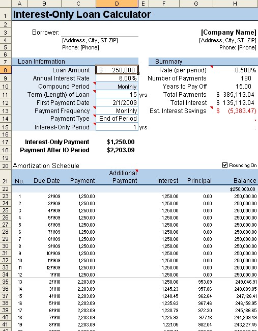 google car loan calc