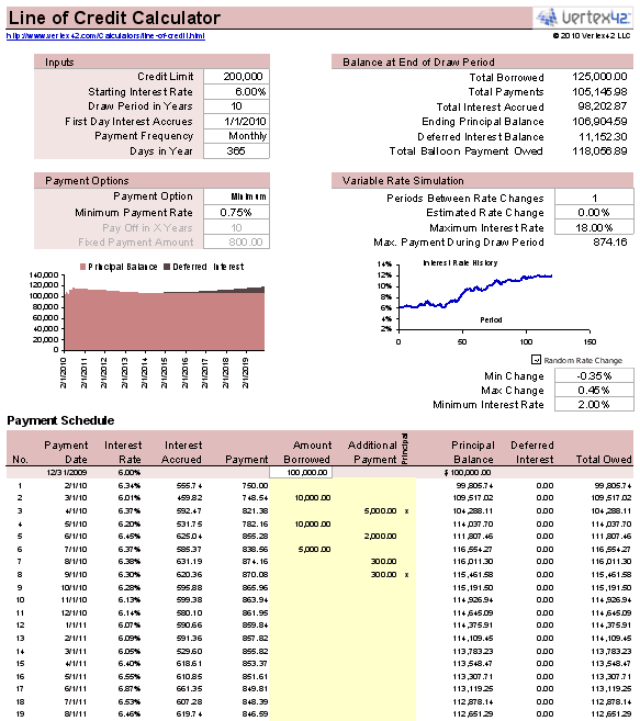 free-home-equity-line-of-credit-calculator-for-excel