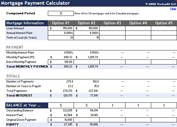 early payoff mortgage calculator