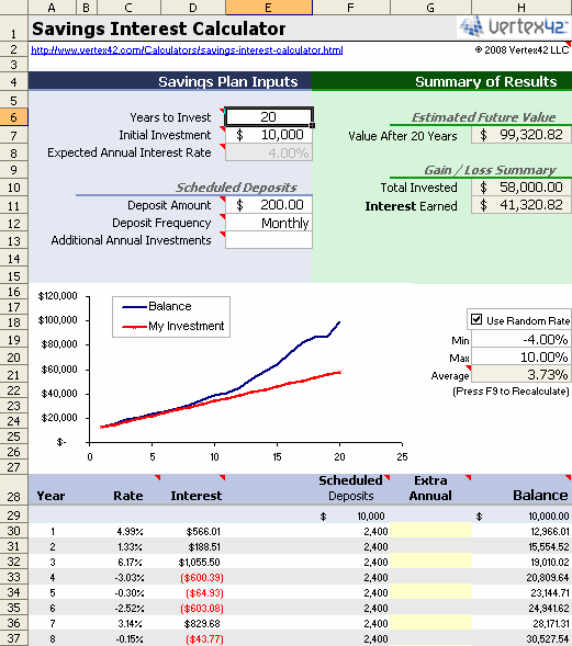 retirement savings calculator. Play Savings Calculator Video