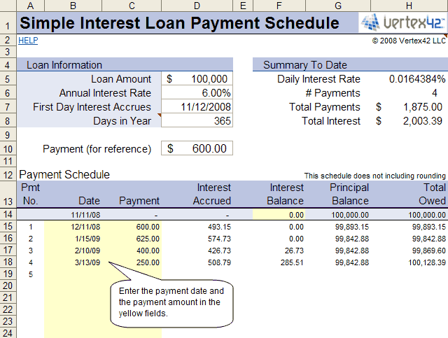 loan amortization table. Loan amortization table.