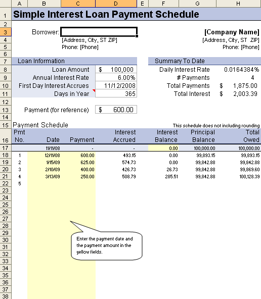 Simple Interest Auto Loan Calculator