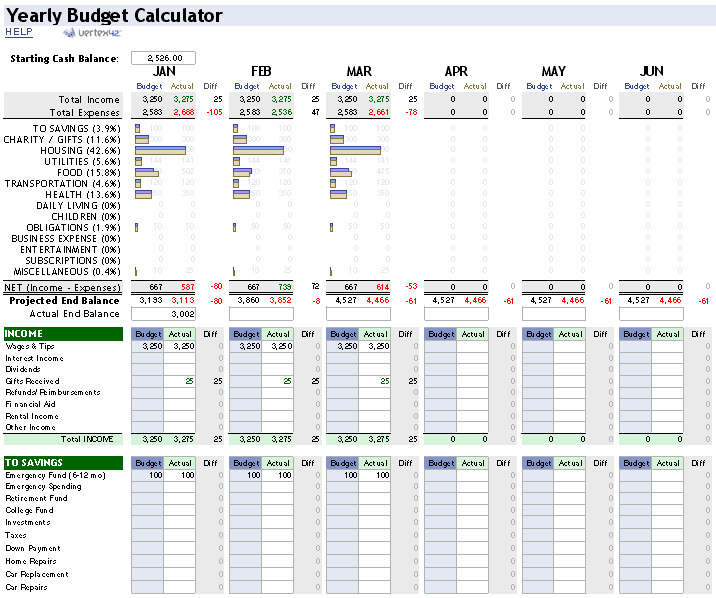 household budget calculator excel