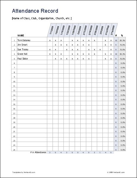 Attendance Register Template