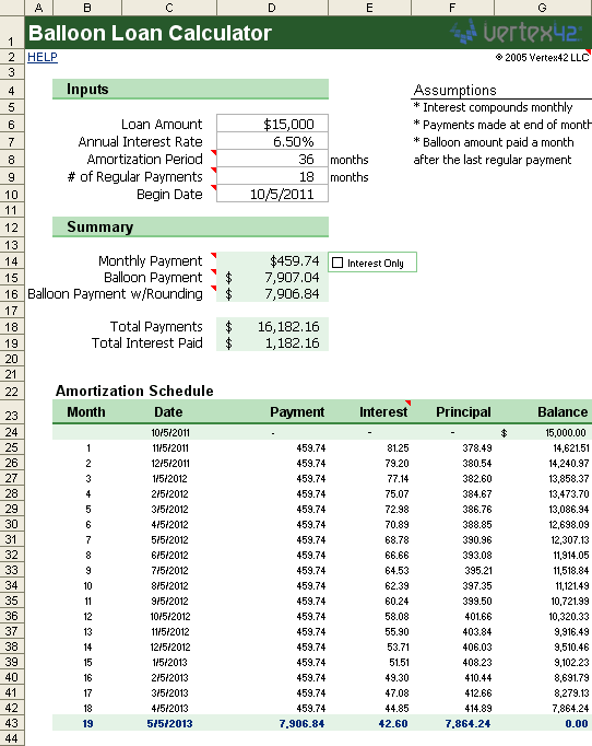 execter auto loan calc