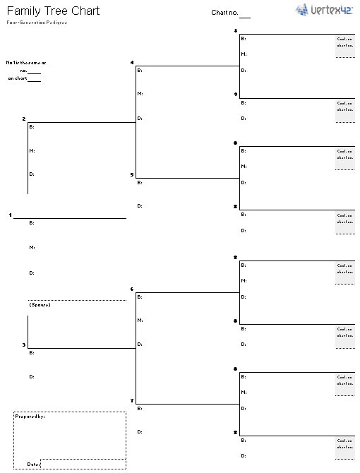 Print Excel Chart To Pdf