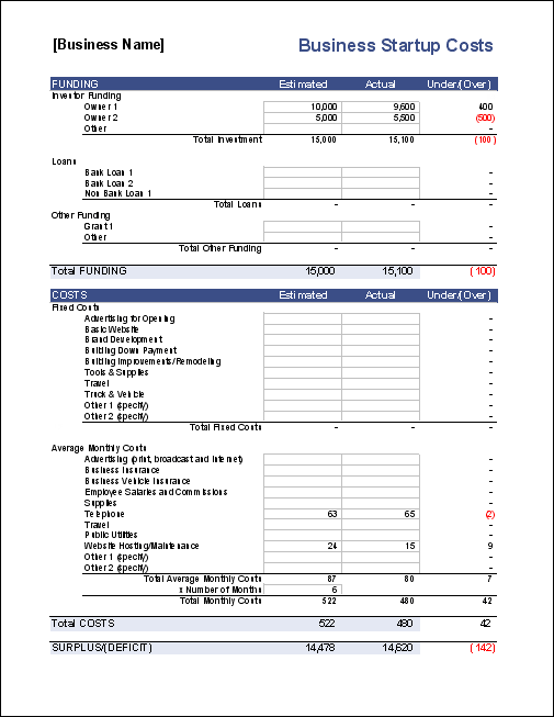 Business Start Up Costs Template