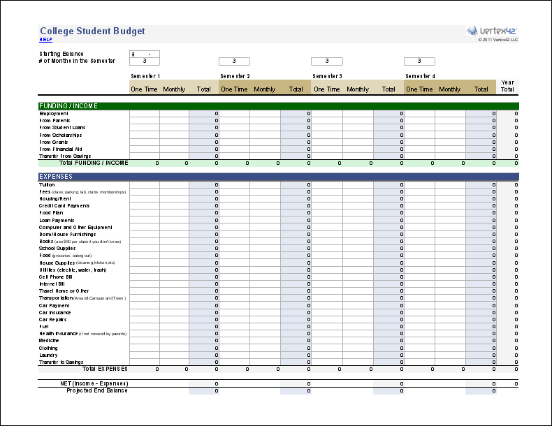 school budget planning calendar mo