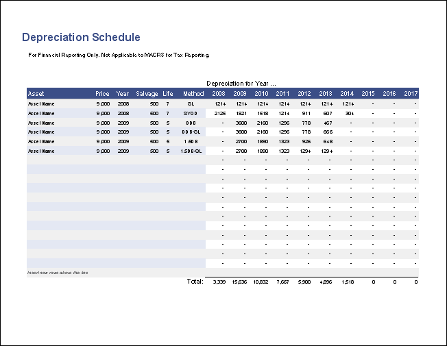 Depreciation Schedule Template for StraightLine and Declining Balance