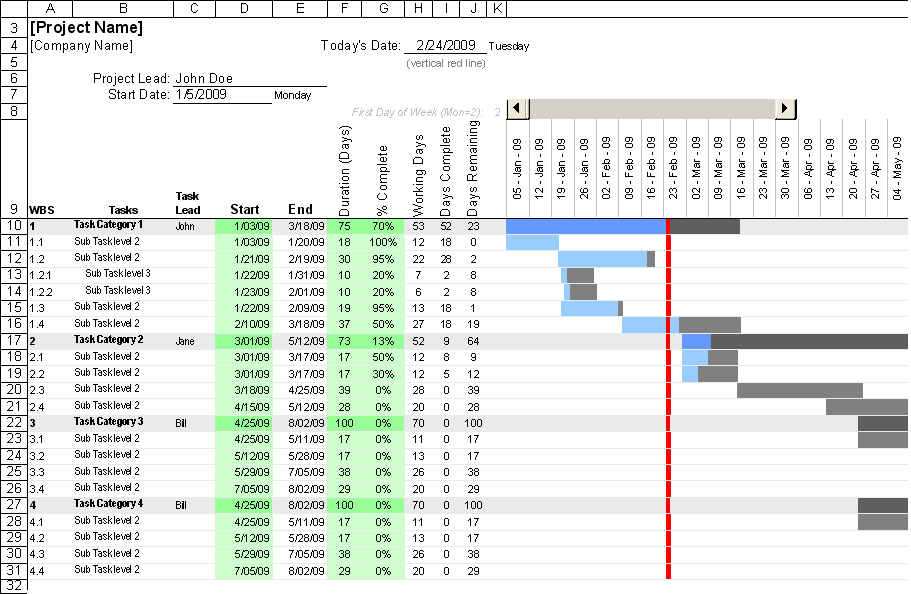 excel free gantt chart template