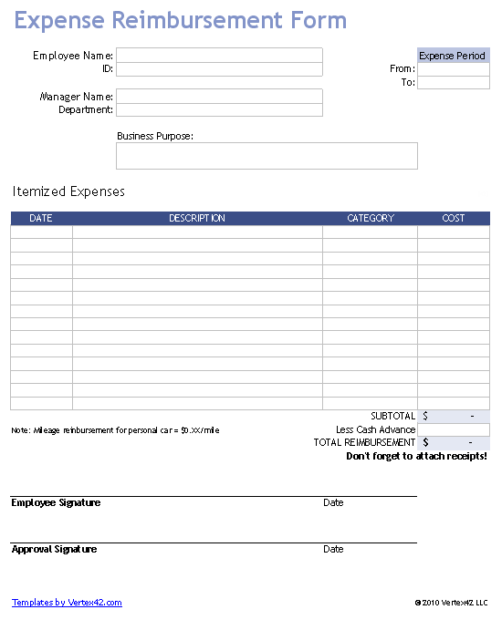 Car Travel Expenses Form Template