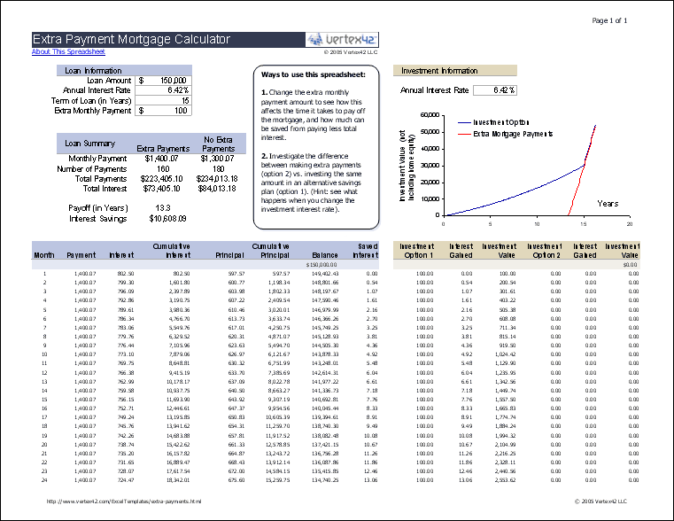 biweekly mortgage calculator with extra payments