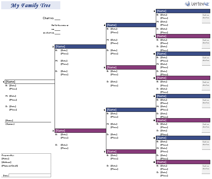 family tree template with pictures. Free Family Tree Template