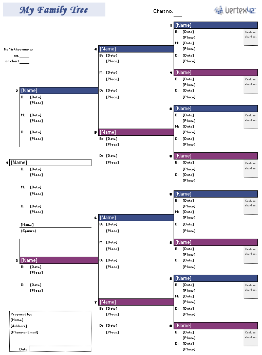 free blank family tree template. Free Family Tree Template