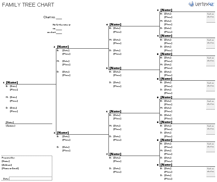 family tree template for word. These Excel-based Family Tree