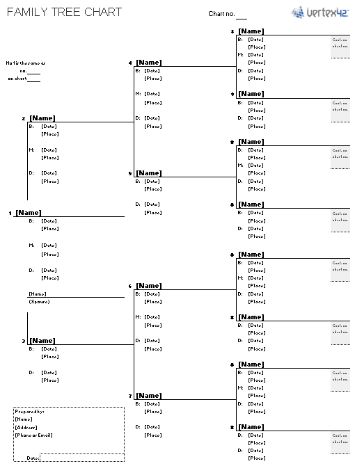 family health history tree. These Excel-based Family Tree