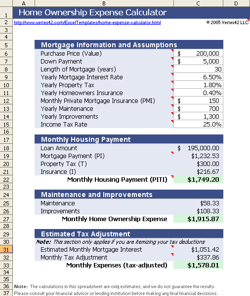 yearly expenses calculator