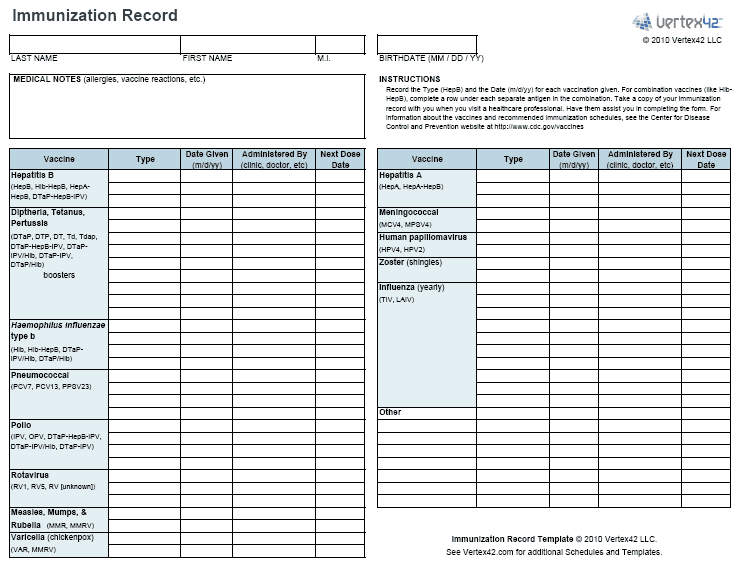Printable Immunization Schedule And Immunization Record Template Printable Immunization Schedule And Immunization Record Template
