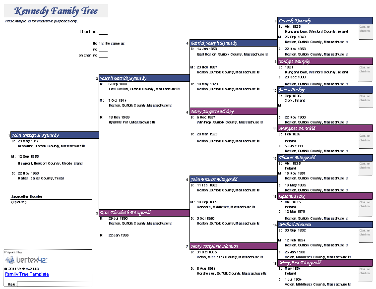 Free Family Tree Template Printable Blank Family Tree Chart