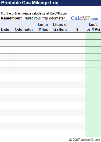 Mileage Log Form