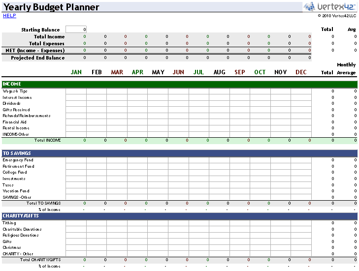 money budget planner template