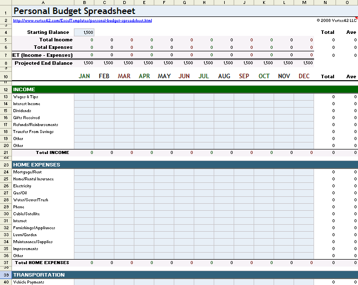 Personal Budget Spreadsheet