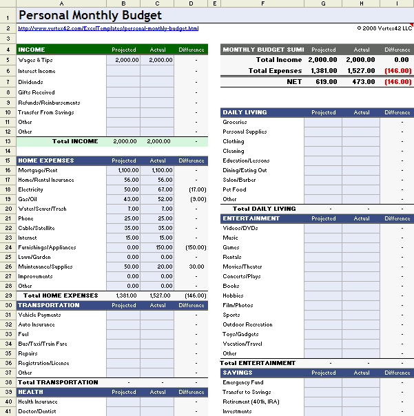 Personal Monthly Budget Template