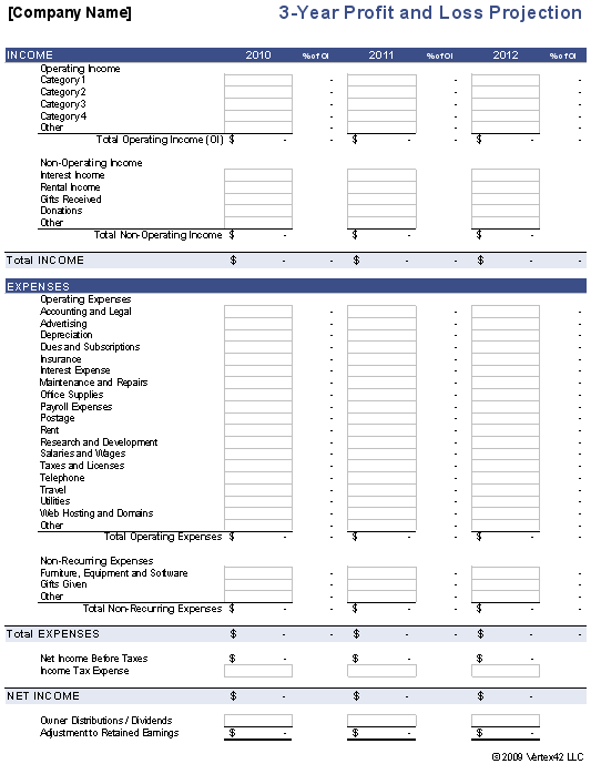Profit and Loss Statement Profit and Loss Statement
