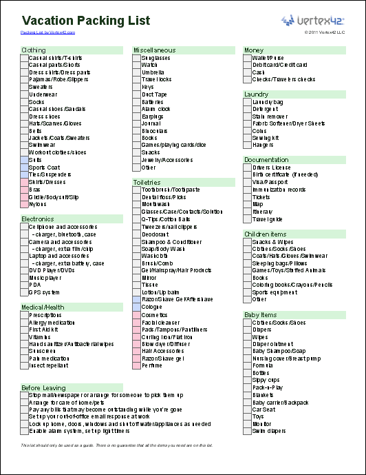 Simple Packing List For Vacation